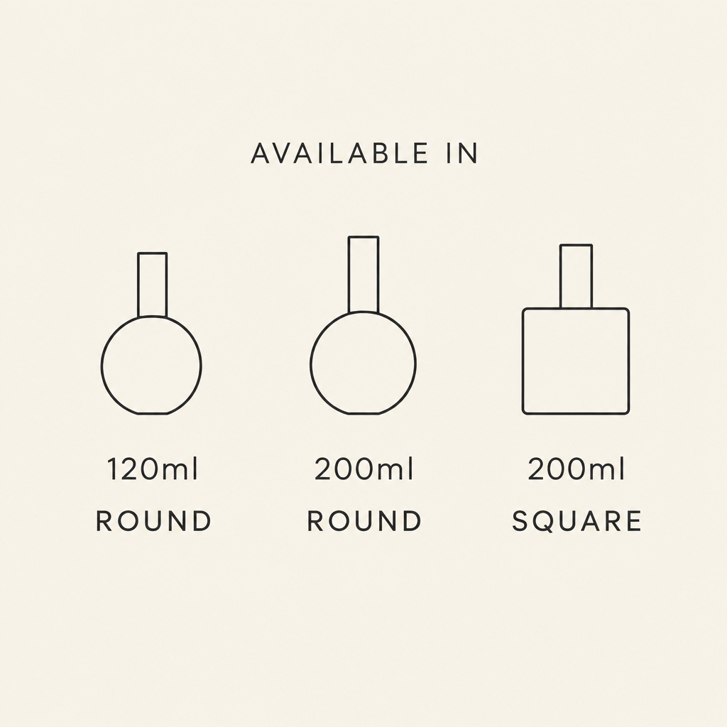 Enhanced NOA bottle sizes graphic