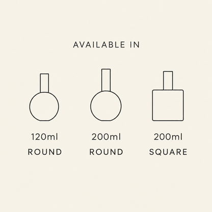 Enhanced NOA bottle sizes graphic